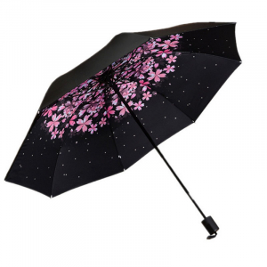 Umbr-1012 ―  "Сумкины Дети"