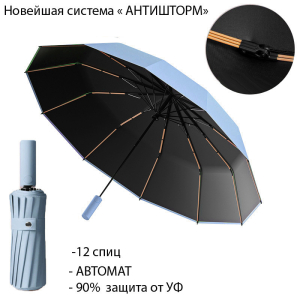 UMBR-LN-35-L/Blue ―  "Сумкины Дети"