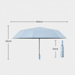 Umbr-LN-40-D/Blue